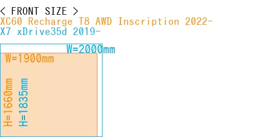 #XC60 Recharge T8 AWD Inscription 2022- + X7 xDrive35d 2019-